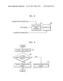 SIGNAL CLASSIFYING METHOD AND DEVICE, AND AUDIO ENCODING METHOD AND DEVICE     USING SAME diagram and image