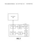 SPIN-SIGNAL ENHANCEMENT IN A LATERAL SPIN VALVE READER diagram and image