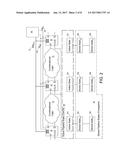 MULTISTATE REGISTER HAVING A FLIP FLOP AND MULTIPLE MEMRISTIVE DEVICES diagram and image