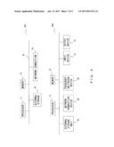 FREQUENCY ASSIGNMENT DEVICE, FREQUENCY ASSIGNMENT METHOD AND WIRELESS     COMMUNICATION SYSTEM diagram and image