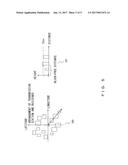 FREQUENCY ASSIGNMENT DEVICE, FREQUENCY ASSIGNMENT METHOD AND WIRELESS     COMMUNICATION SYSTEM diagram and image