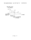 FREQUENCY ASSIGNMENT DEVICE, FREQUENCY ASSIGNMENT METHOD AND WIRELESS     COMMUNICATION SYSTEM diagram and image