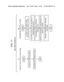 NETWORK CONTROL METHOD AND SYSTEM diagram and image