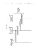 NETWORK CONTROL METHOD AND SYSTEM diagram and image