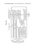 NETWORK CONTROL METHOD AND SYSTEM diagram and image