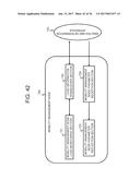 NETWORK CONTROL METHOD AND SYSTEM diagram and image