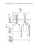 NETWORK CONTROL METHOD AND SYSTEM diagram and image