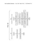 NETWORK CONTROL METHOD AND SYSTEM diagram and image