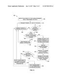 CLOSED-LOOP OPTIMIZATION OF A WIRELESS NETWORK USING AN AUTONOMOUS VEHICLE diagram and image