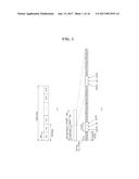 METHOD AND APPARATUS FOR PERFORMING HANDOVER IN WIRELESS COMMUNICATION     SYSTEM diagram and image