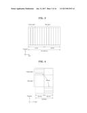 METHOD AND APPARATUS FOR PERFORMING HANDOVER IN WIRELESS COMMUNICATION     SYSTEM diagram and image