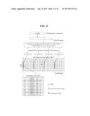 METHOD AND APPARATUS FOR PERFORMING HANDOVER IN WIRELESS COMMUNICATION     SYSTEM diagram and image