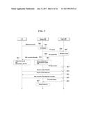 METHOD AND APPARATUS FOR PERFORMING HANDOVER IN WIRELESS COMMUNICATION     SYSTEM diagram and image