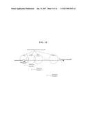 METHOD AND APPARATUS FOR PERFORMING HANDOVER IN WIRELESS COMMUNICATION     SYSTEM diagram and image