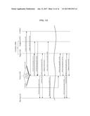 METHOD AND APPARATUS FOR PERFORMING HANDOVER IN WIRELESS COMMUNICATION     SYSTEM diagram and image