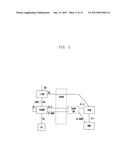 METHOD AND APPARATUS FOR SUPPORTING MOBILITY OF UE IN LOCAL NETWORK diagram and image