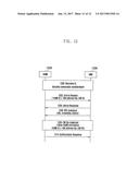 METHOD AND APPARATUS FOR SUPPORTING MOBILITY OF UE IN LOCAL NETWORK diagram and image