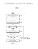 CELL RESELECTION METHOD PERFORMED BY TERMINAL IN WIRELESS COMMUNICATION     SYSTEM AND TERMINAL USING SAME diagram and image