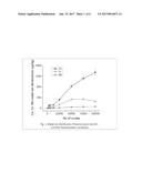 METAL-ION ELECTROCHEMICAL BIOSENSOR AND USE THEREOF diagram and image