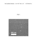 WATER-DISPERSIBLE AMORPHOUS PARTICLES AND METHOD FOR PREPARING SAME diagram and image