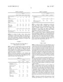 Pramipexole-Containing Transdermal Patch for Treatment of     Neurodegenerative Disease diagram and image