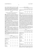 Pramipexole-Containing Transdermal Patch for Treatment of     Neurodegenerative Disease diagram and image