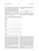 Pramipexole-Containing Transdermal Patch for Treatment of     Neurodegenerative Disease diagram and image