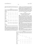 Pramipexole-Containing Transdermal Patch for Treatment of     Neurodegenerative Disease diagram and image