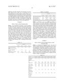 Pramipexole-Containing Transdermal Patch for Treatment of     Neurodegenerative Disease diagram and image