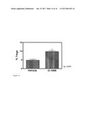 CANNABINOID RECEPTOR TREATMENTS diagram and image