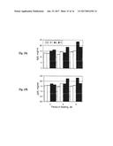 METHODS OF ENHANCING IMMUNITY IN A COMPANION ANIMAL diagram and image