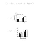 METHODS OF ENHANCING IMMUNITY IN A COMPANION ANIMAL diagram and image