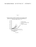 ANTIBODY-DRUG CONJUGATES AND USES THEREOF diagram and image