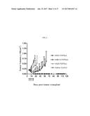 ANTIBODY-DRUG CONJUGATES AND USES THEREOF diagram and image