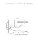 ANTIBODY-DRUG CONJUGATES AND USES THEREOF diagram and image