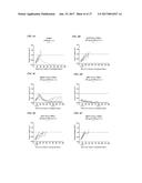 ANTIBODY-DRUG CONJUGATES AND USES THEREOF diagram and image