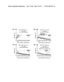 ANTIBODY-DRUG CONJUGATES AND USES THEREOF diagram and image