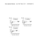 ANTIBODY-DRUG CONJUGATES AND USES THEREOF diagram and image