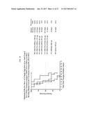 ANTIBODY-DRUG CONJUGATES AND USES THEREOF diagram and image