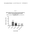 ANTIBODY-DRUG CONJUGATES AND USES THEREOF diagram and image