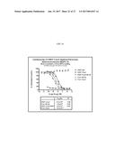 ANTIBODY-DRUG CONJUGATES AND USES THEREOF diagram and image