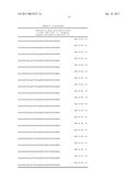 ANTIBODY-DRUG CONJUGATES AND USES THEREOF diagram and image