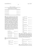 ANTIBODY-DRUG CONJUGATES AND USES THEREOF diagram and image