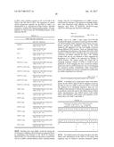 ANTIBODY-DRUG CONJUGATES AND USES THEREOF diagram and image