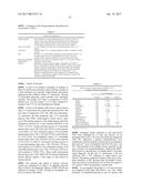 ANTIBODY-DRUG CONJUGATES AND USES THEREOF diagram and image