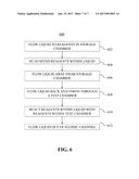 Fluidic System for Performing Assays diagram and image