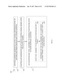 Methods and apparatus for distance sensing used in combination with a     linear actuator diagram and image