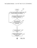 Robotic Surgery System, Method, and Apparatus diagram and image