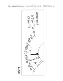 LATERAL ROLLOVER RISK WARNING DEVICE diagram and image