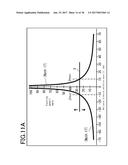 LATERAL ROLLOVER RISK WARNING DEVICE diagram and image